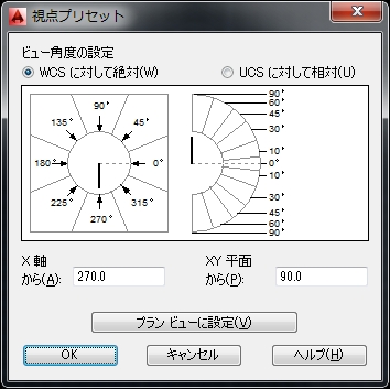 視点プリセット